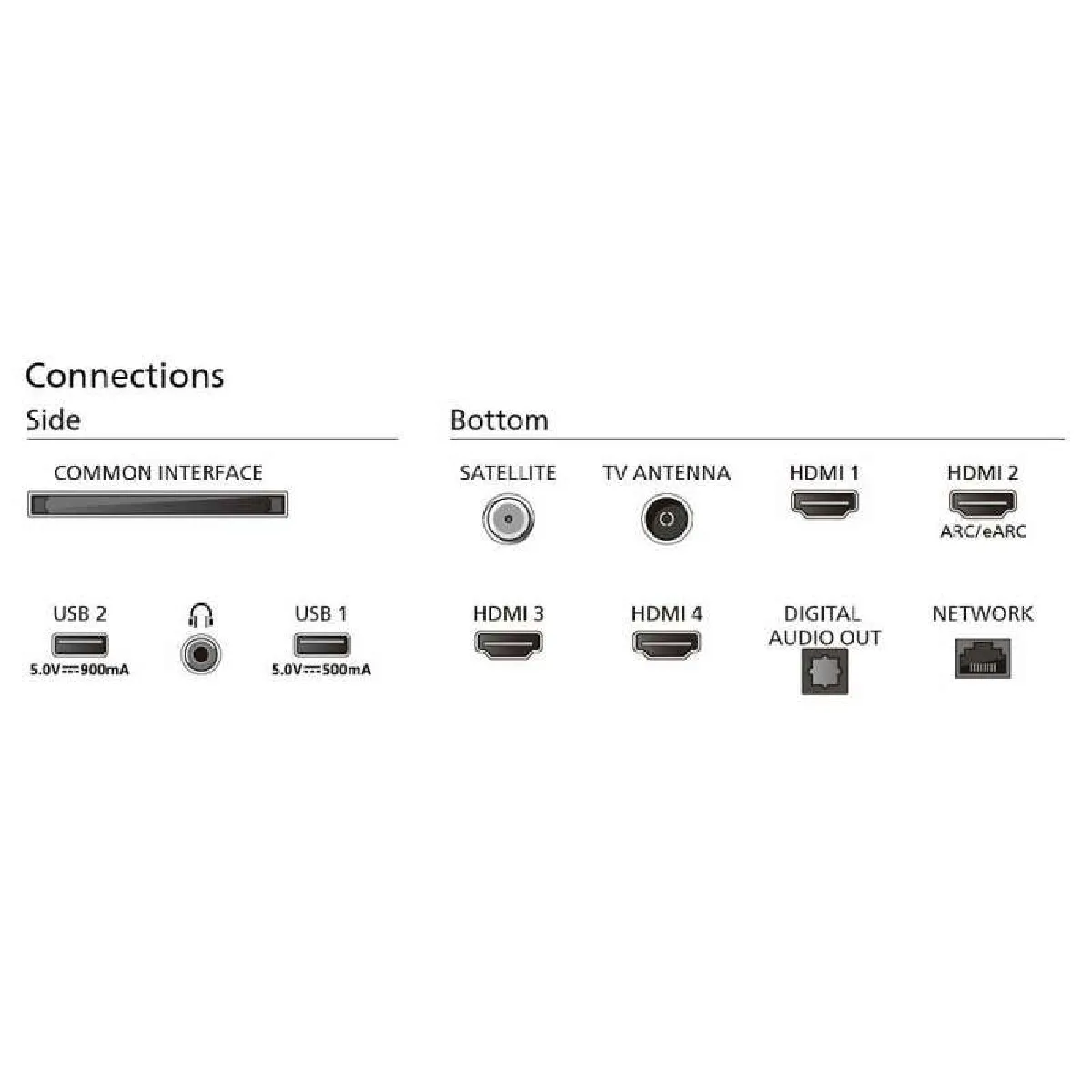 Philips 55PUS8949 139 cm Ambilight 4K UHD Smart TV