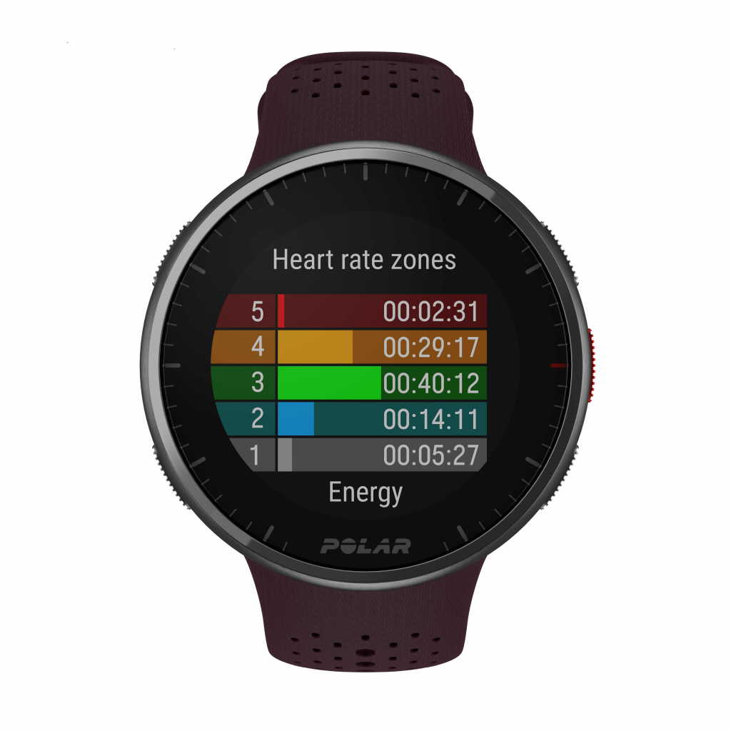 Polar Pacer Pro