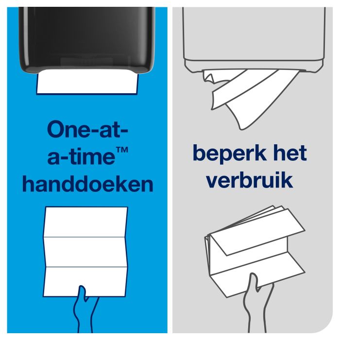 Tork 552500 H5 Elevation PeakServe Continu Handdoek Dispenser Wit (552500)