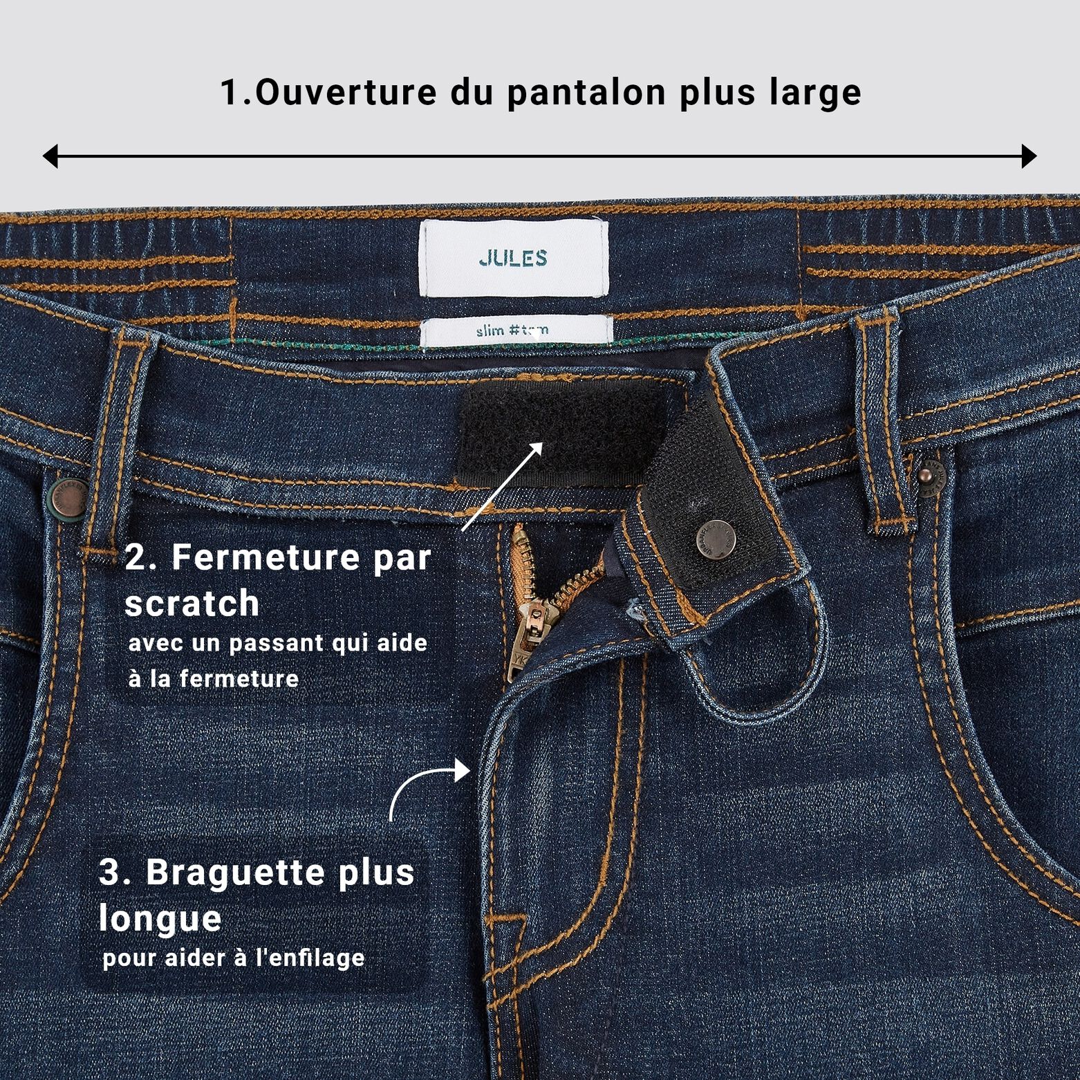 Jean slim pour personne à mobilité réduite Bleu moyen
