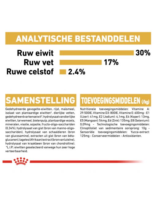 Royal Canin Bulldog - Puppy-Hondenvoer