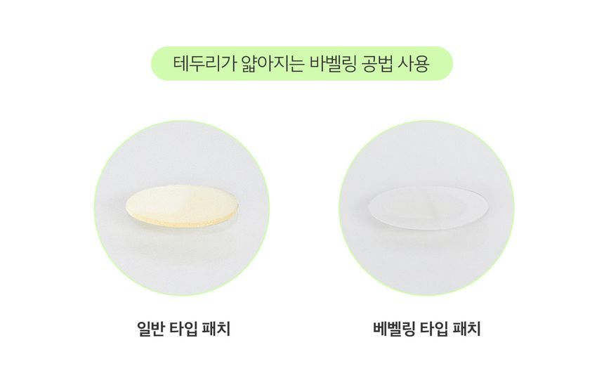VT - Pro Cica Centella Asiatica Tiger Clear Spot Patch Set