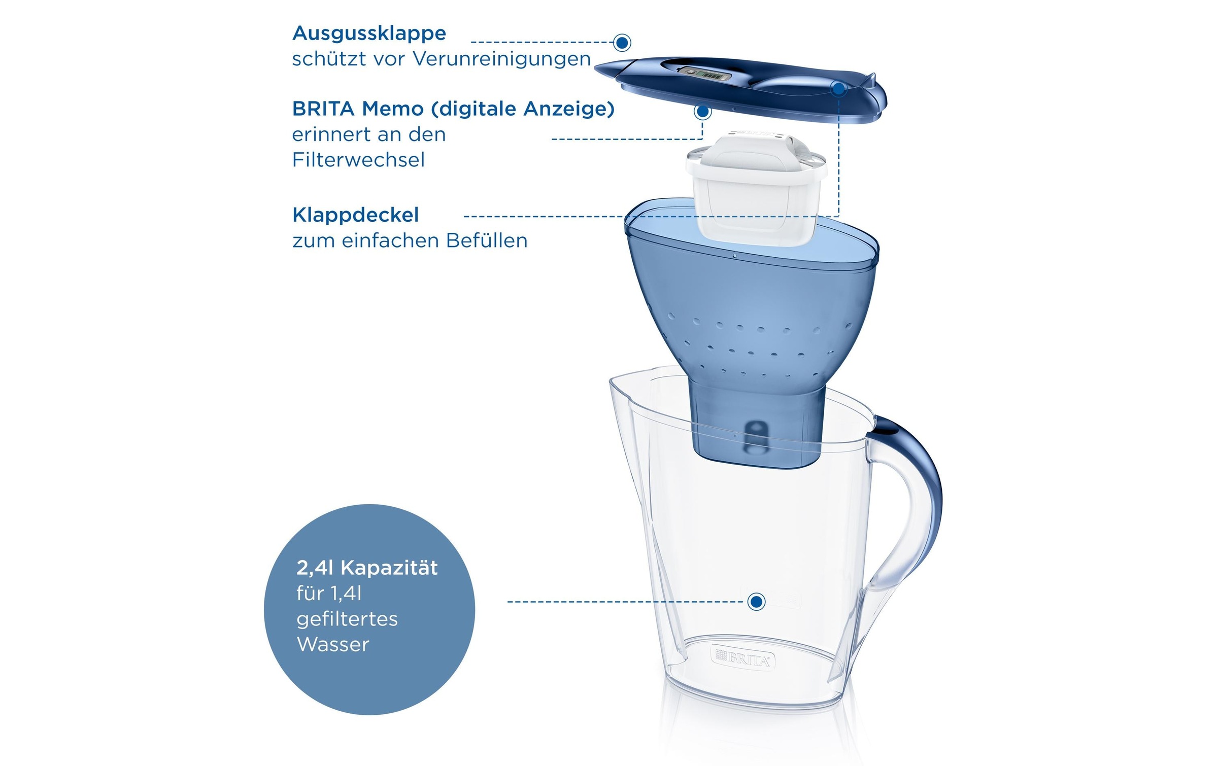 BRITA Wasserfilter »Marella« 3 Stk. tlg.