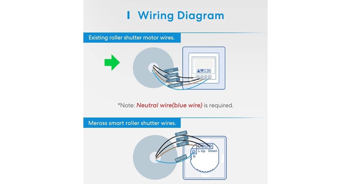 MEROSSMRS100 Smart Wi-Fi Roller Shutter Timer schakelaar  (Wit)