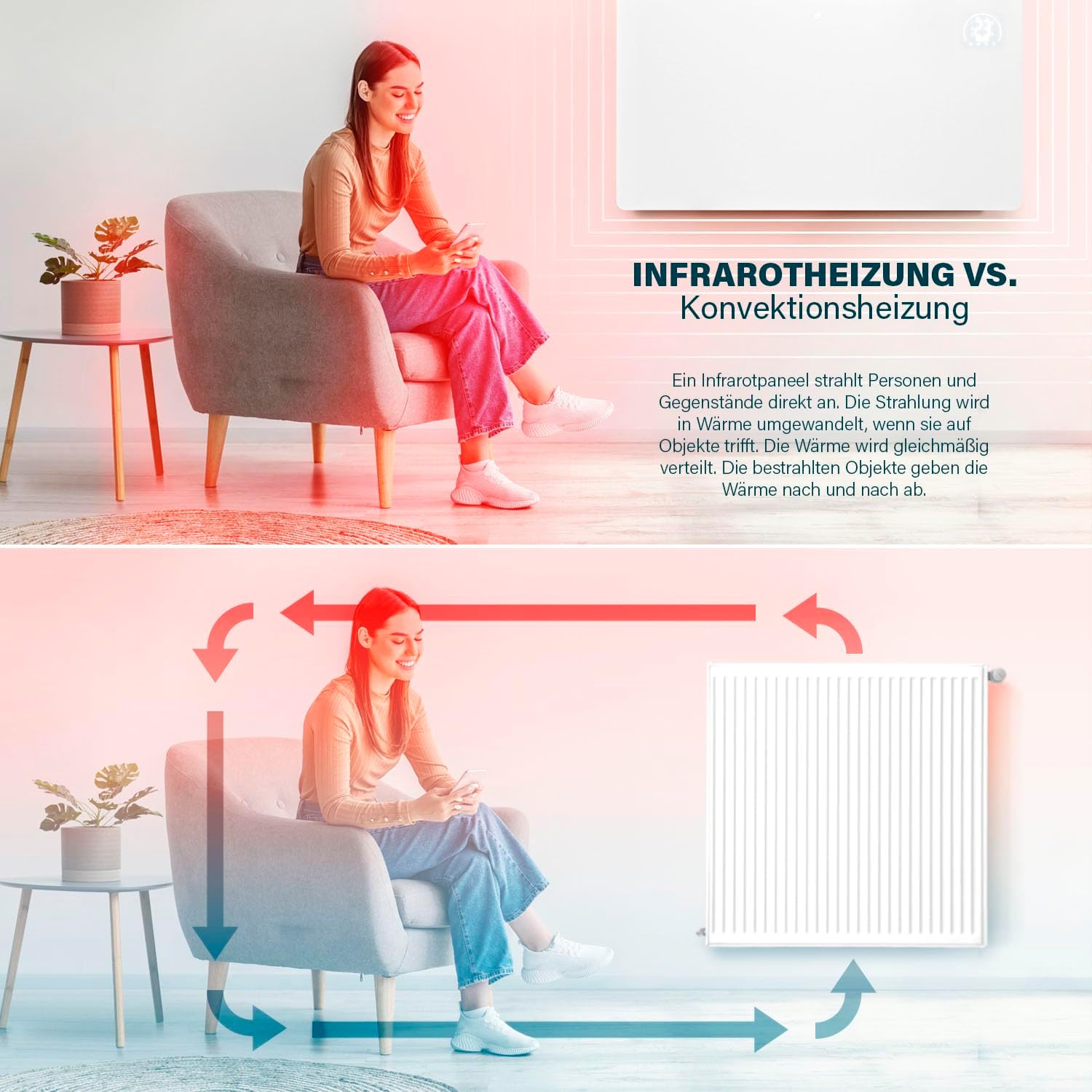 Princess Infrarot-Heizung Connected - Carbon Crystal - Flacher Wandheizkörper - 480 W - Einstellbarer Thermostat bis 50 °C - 24-Stunden-Timer - Wochenprogrammierung - Weiß oder Schwarz (Weiß)