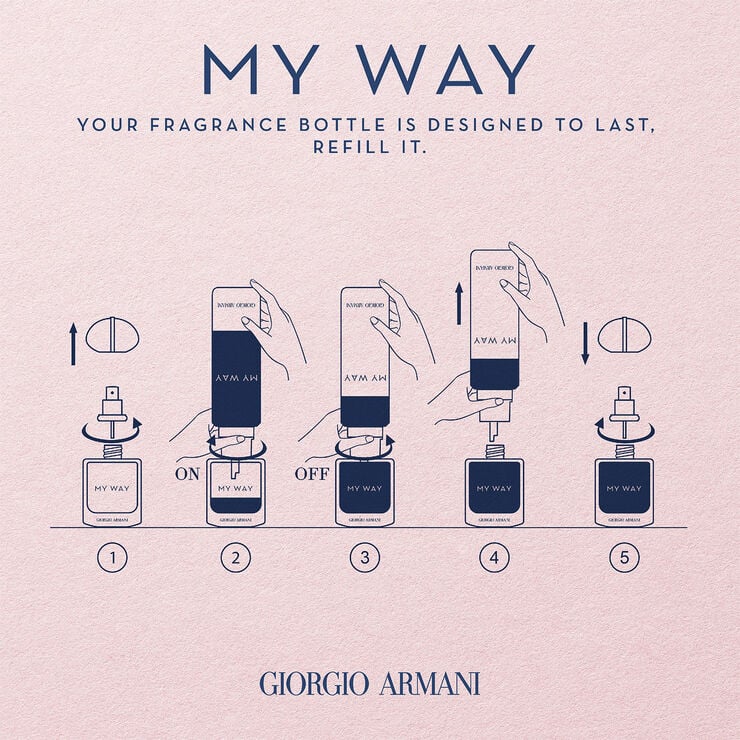 Armani Giorgio Armani My Way Eau de Parfum