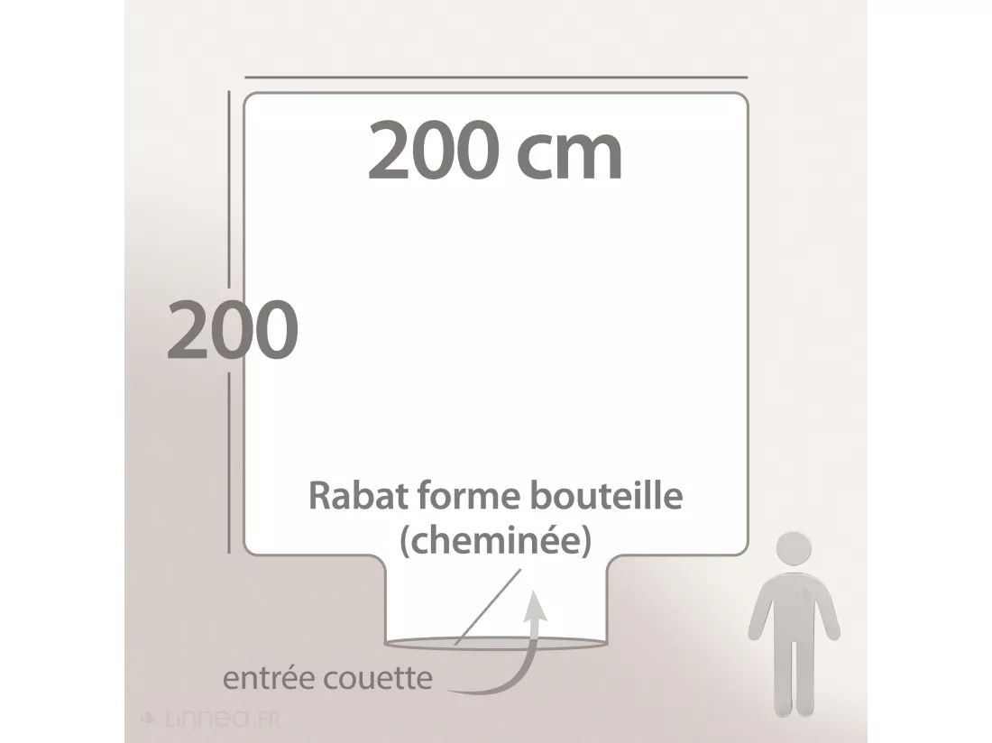 Housse de couette 200x200 cm Percale pur coton PETITE FOLIE Bleu
