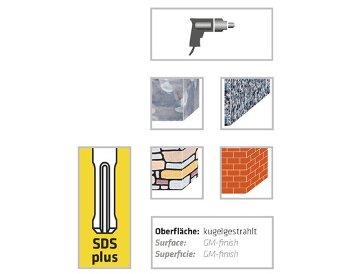 SDS-plus korte beitelset Alpen 3-delig