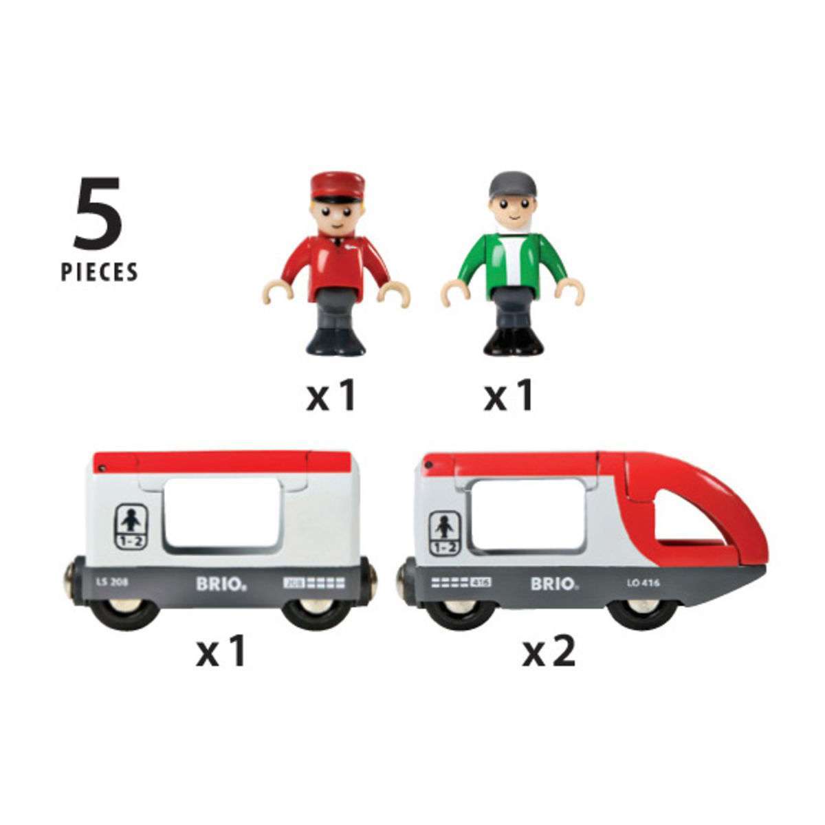 BRIO Spiel Roter Reisezug