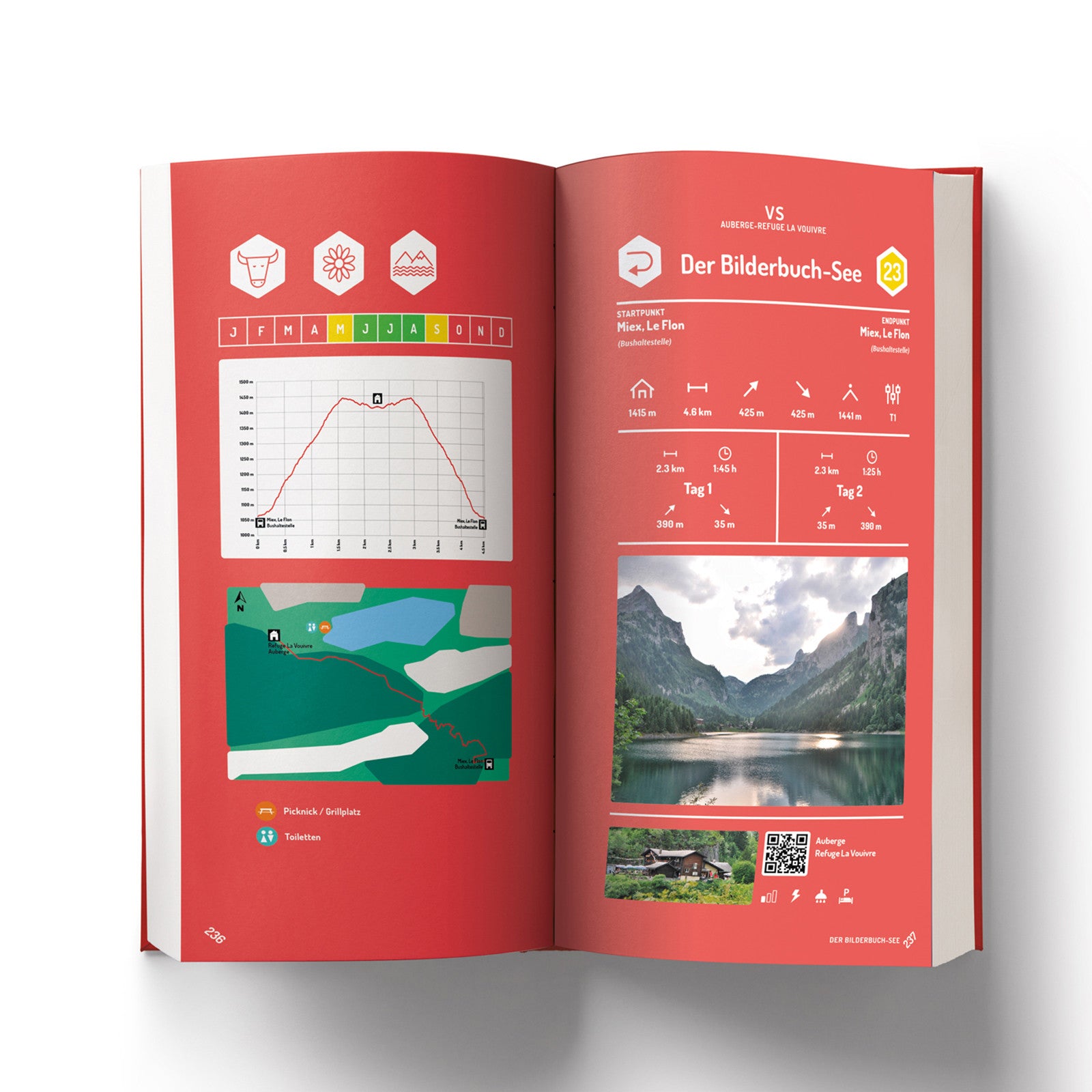 Buch Frischluftkinder Schweiz 2, Hüttenabenteuer