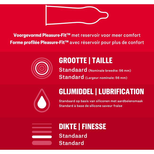 Durex Condooms Aardbeiensmaak Maxi Pack 20 Stuks