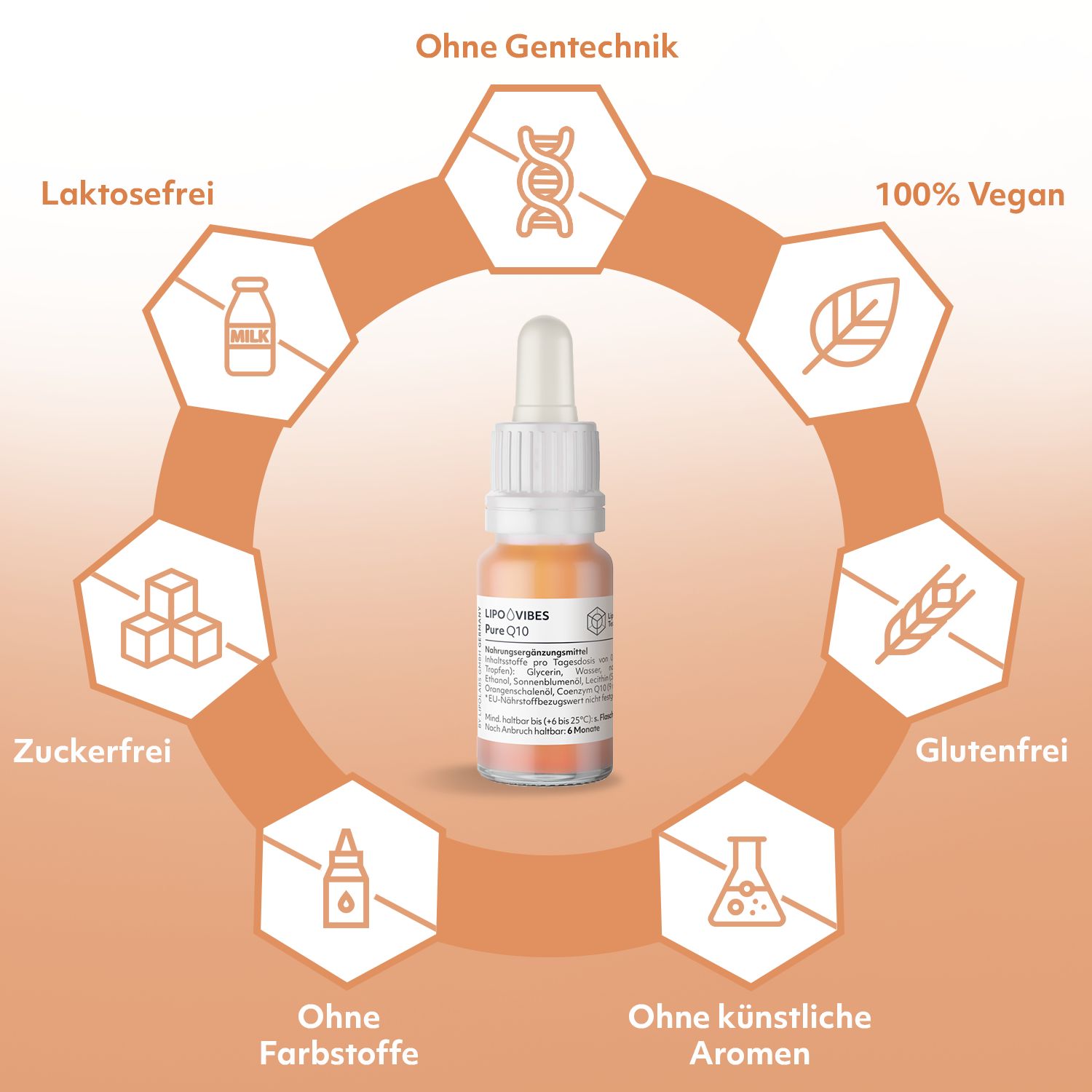 LipoVibes Q10 - Unterstützung des Zellstoffwechsels