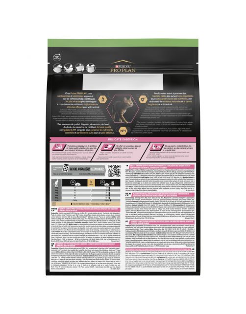 Pro Plan Cat Sterilised Kip - Kattenvoer
