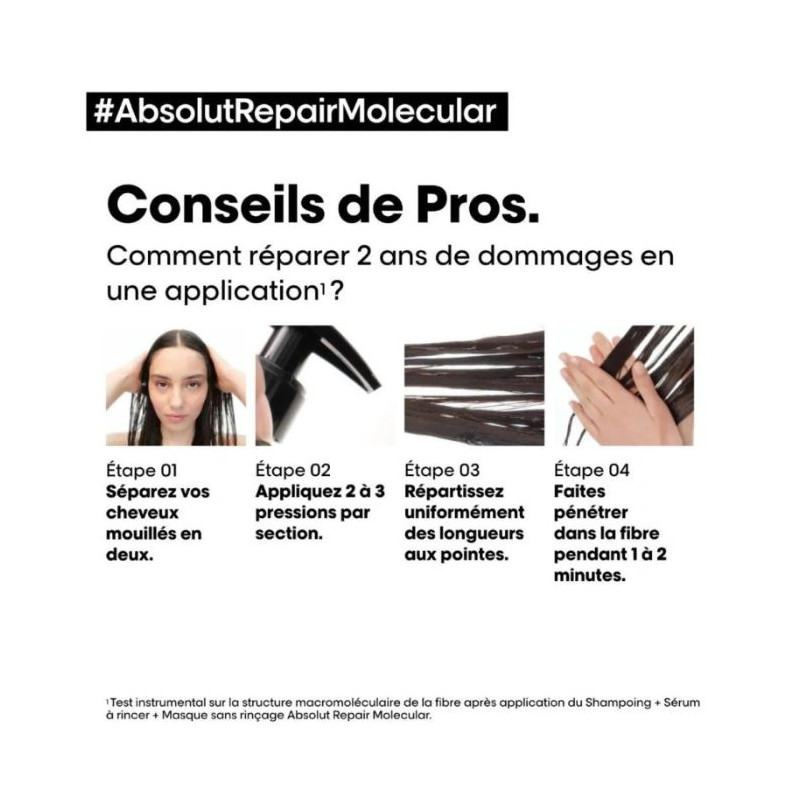 Routine complète Absolut Repair Molecular L'Oréal Professionnel