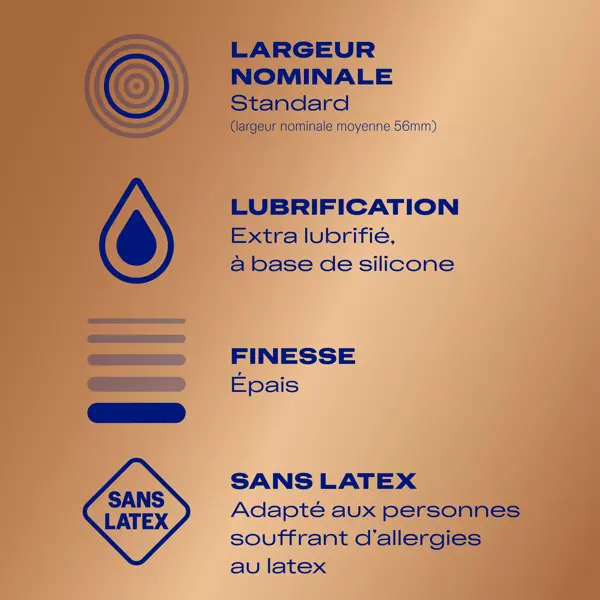 Durex Préservatifs Nude Sans Latex - 20 Préservatifs Sensation Peau Contre Peau