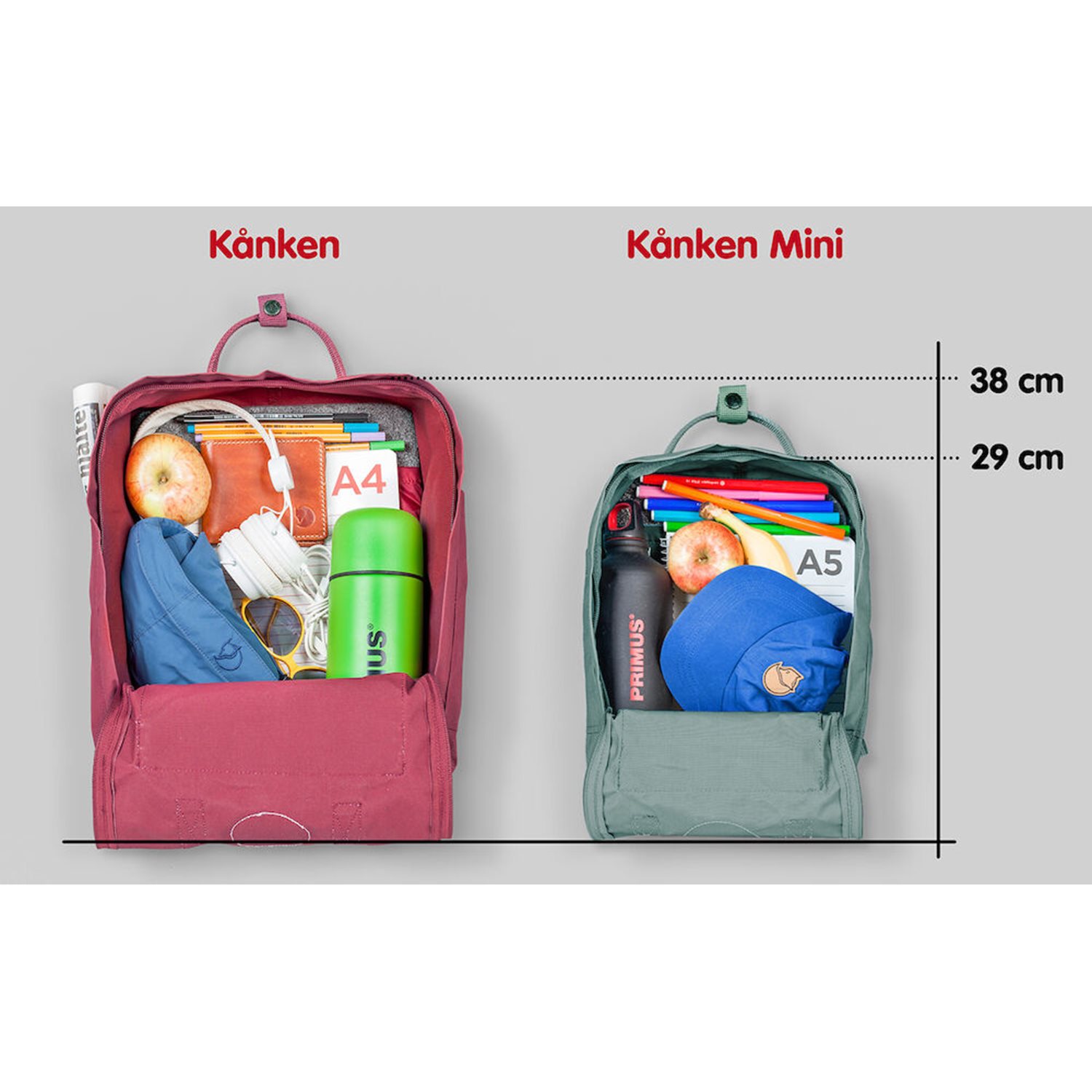 Fjallraven Kanken Rugzak navy