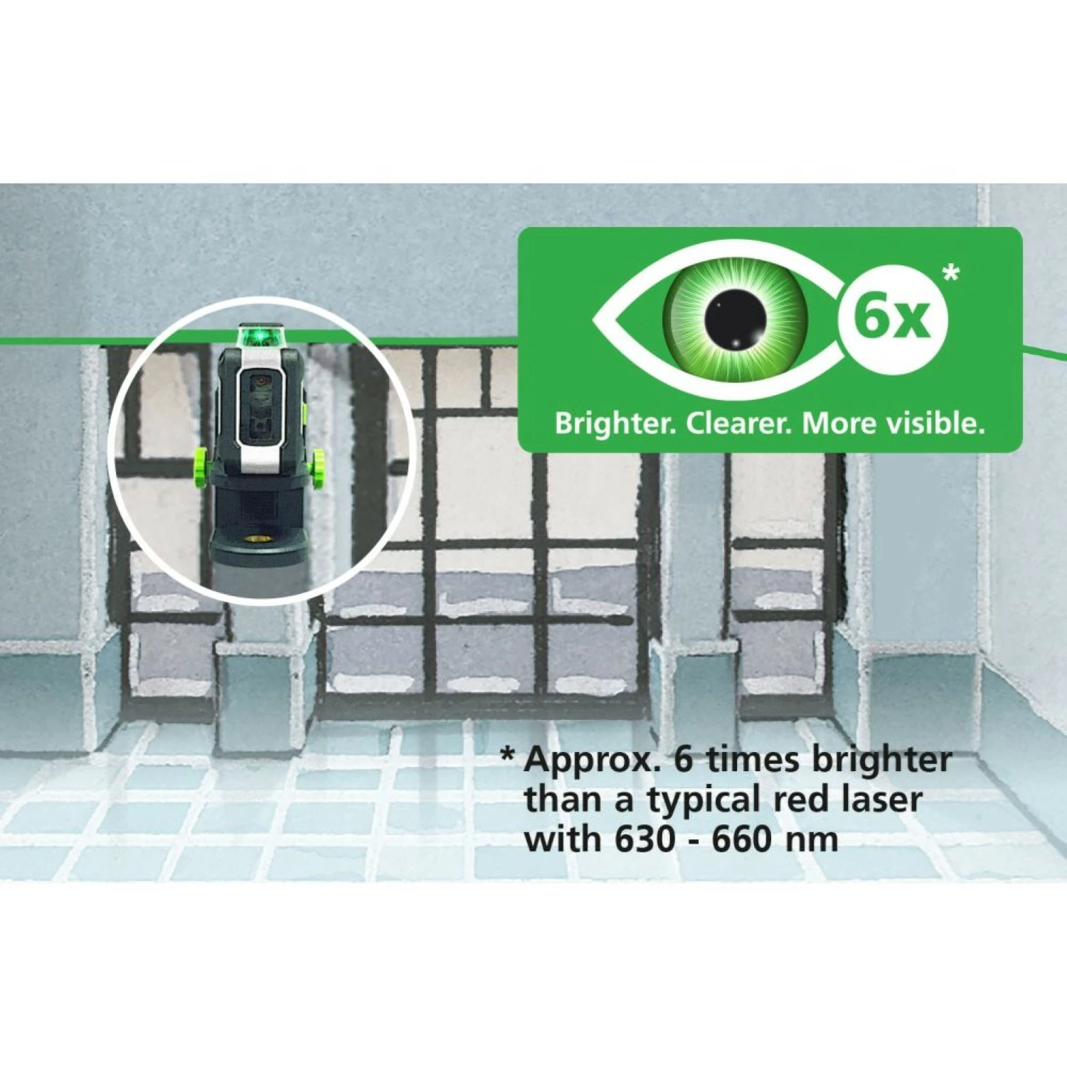 Laserliner CompactLine-Laser G360 Kruislijnlaser set incl. statief in tas - 2 lijnen - 30m - Groen - Bluetooth