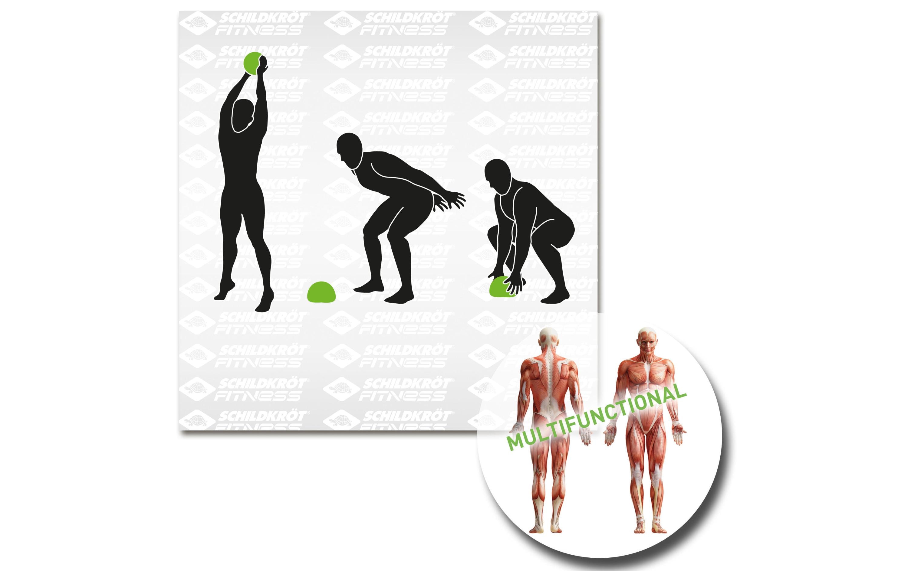 Medizinball Slamball 3 kgFür das Fitnesstraining