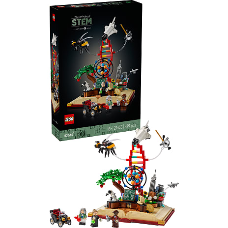 LEGO Ideas Naturvidenskabens udvikling 21355