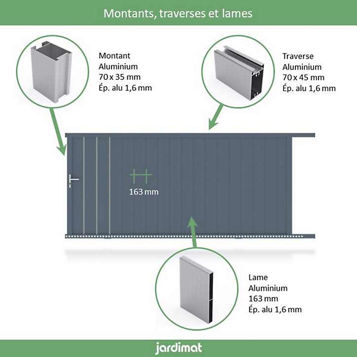 Portail Jardimat coulissant aluminium Valois gris sablé 7016 - 350 x h.160 cm