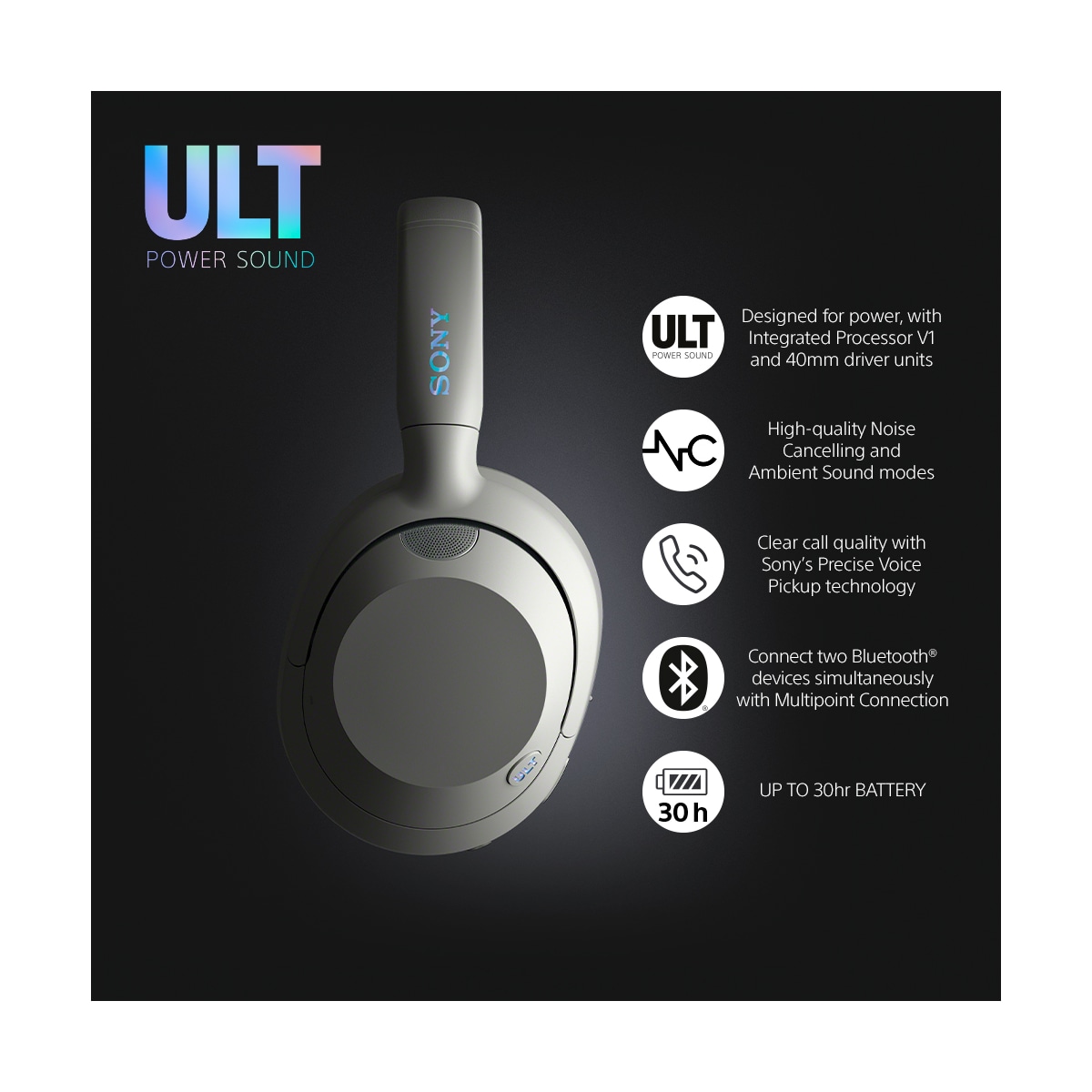 Sony ULT Wear trådløse around-ear hodetelefoner (hvit)