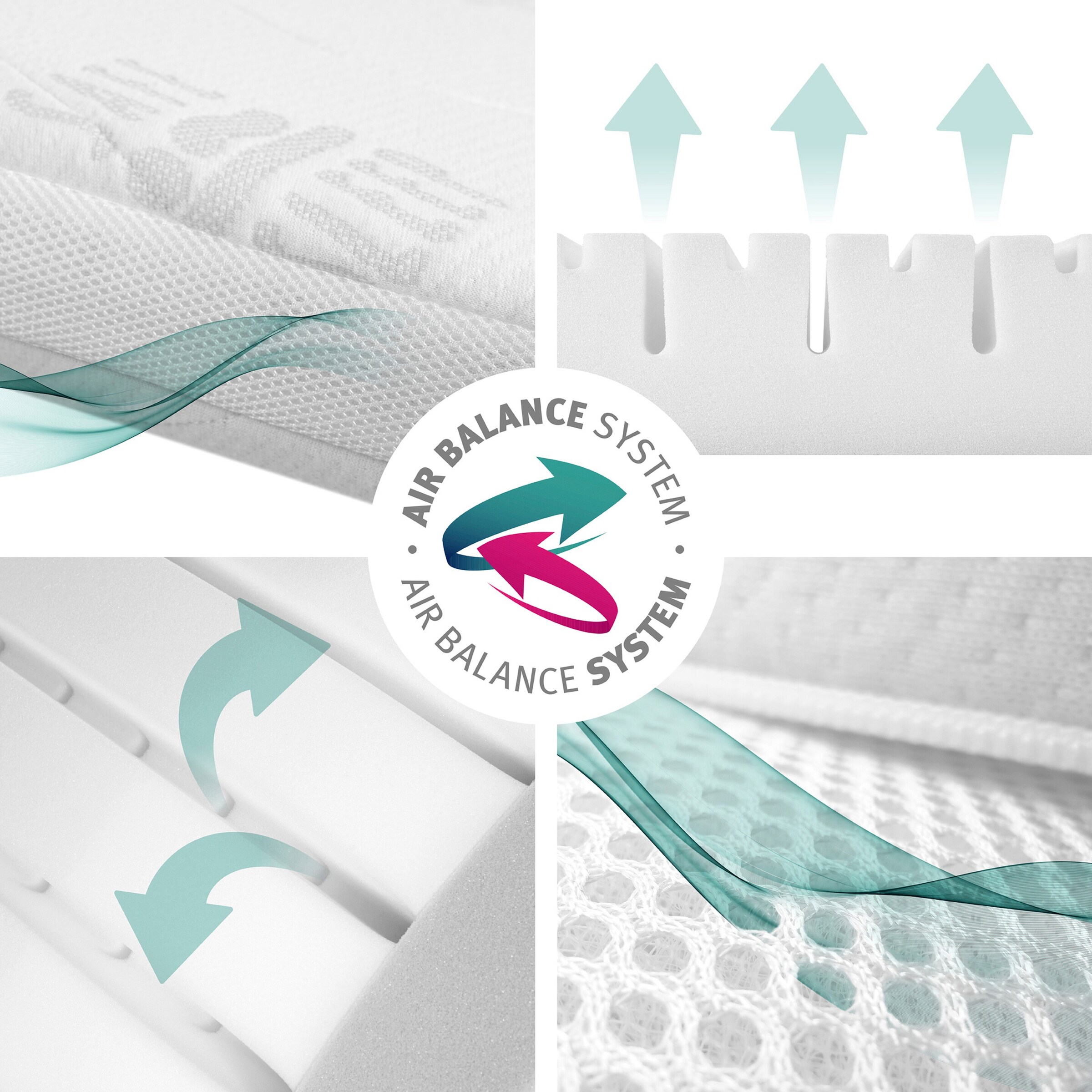 roba Babybettmatratze Air Balance PLUS, 60x120 cm safe asleep®