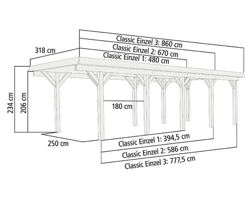 Enkele carport Karibu Bremm 1 variant B 318 x 480 cm drukgeïmpregneerd