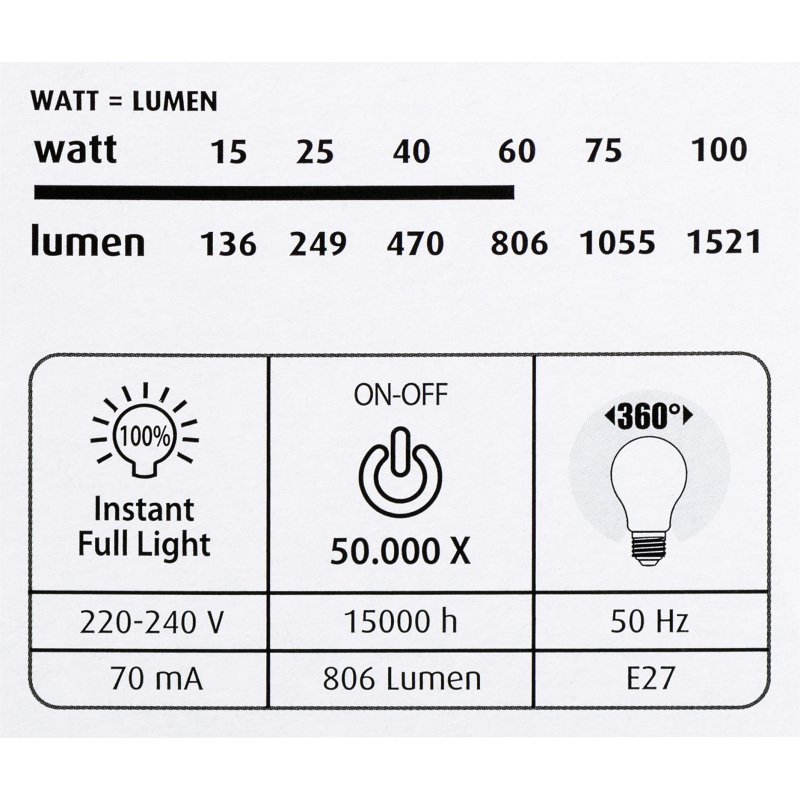 Ampoule LED - E27 - 6,8 W - Standard