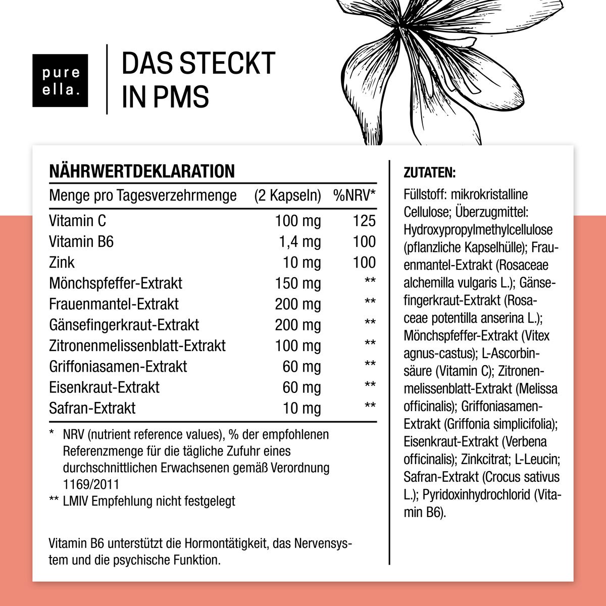 Pure Ella - PMS