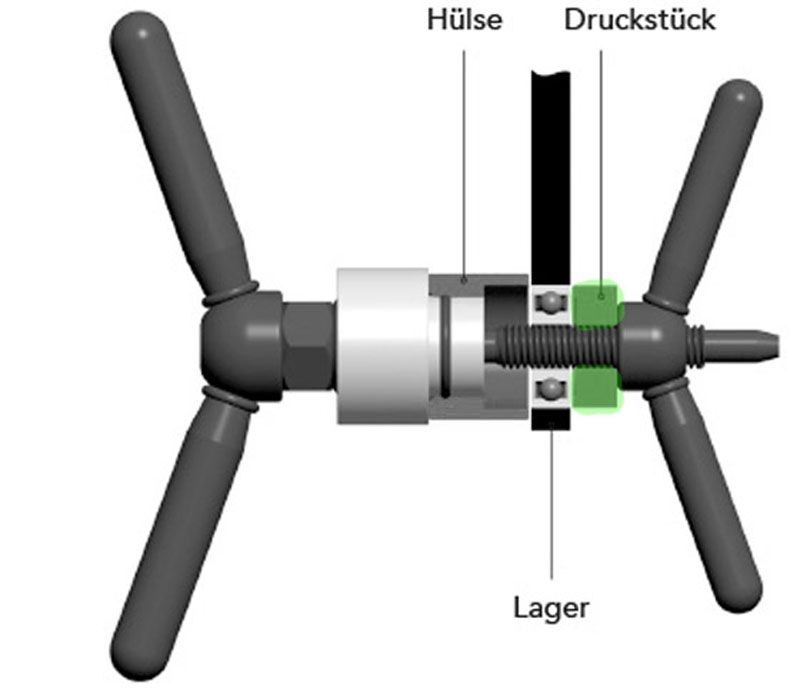 Reset Racing Druckstück für Presswerk kaufen | Bike-Discount