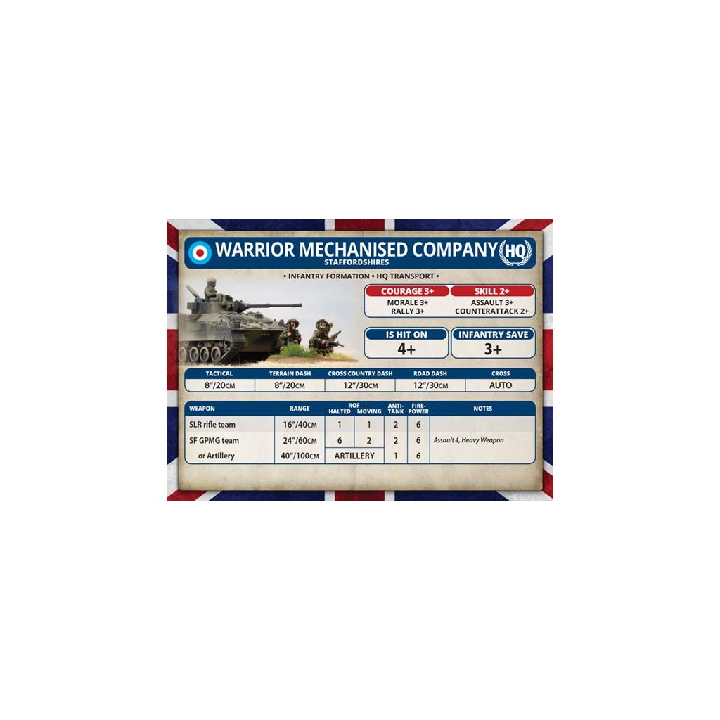 Team Yankee - Warrior Platoon