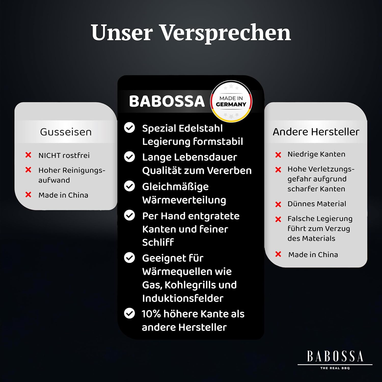 BABOSSA Grill Plancha aus V2A Edelstahl – Erstklassige Verarbeitung & perfekte Hitzeverteilung – kompatibel mit allen Broil King Baron & Crown Modellen – Teppanyaki Platte 100% Made in Germany