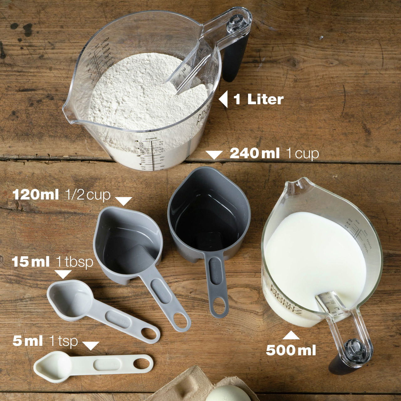 Moritz & Moritz Messbecher Set