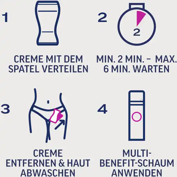 Expert Intim-Haarentfernungs-Set