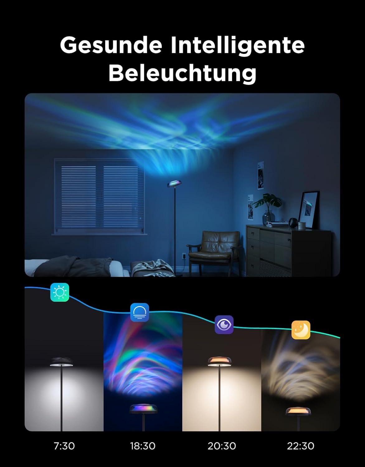 Govee Stehlampe Wohnzimmer Deckenfluter Wellenbeleuchtung RGBICWW, Dreizonenbeleuchtung Stehlampe, 80+ SzenenModi, 2700-6500k, 1000LM, Kompatibel mit Matter und Alexa, für Wohnzimmer, Schlafzimmer