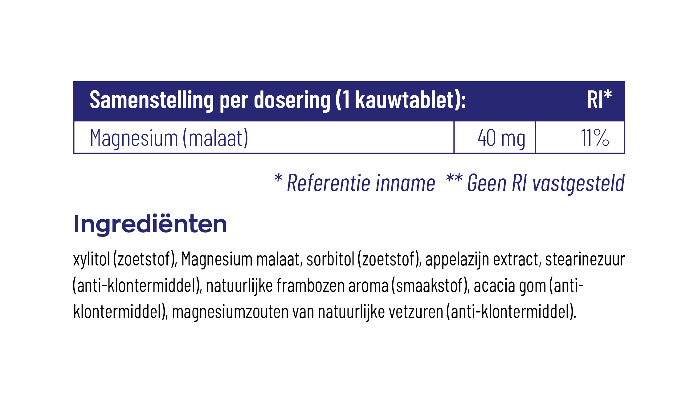 Magnesium Junior