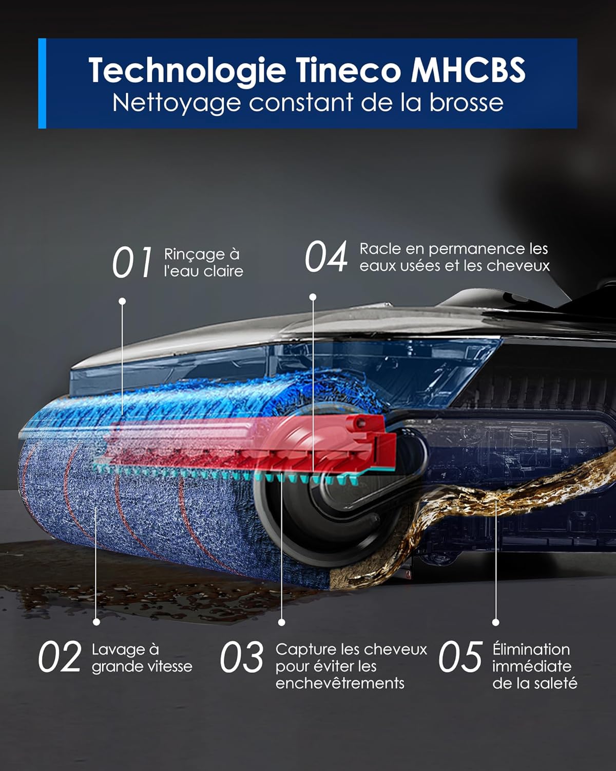 Tineco Floor One S7 Artist Aspirateur Laveur, Aspirateur Balai sans Fil, Aspiration Puissante 22 kPa, Nettoyage Deux Bords, 50 Min d'autonomie, s'aplatit à 180°, Flashdry à 85°C, Anti-Tangle-Design