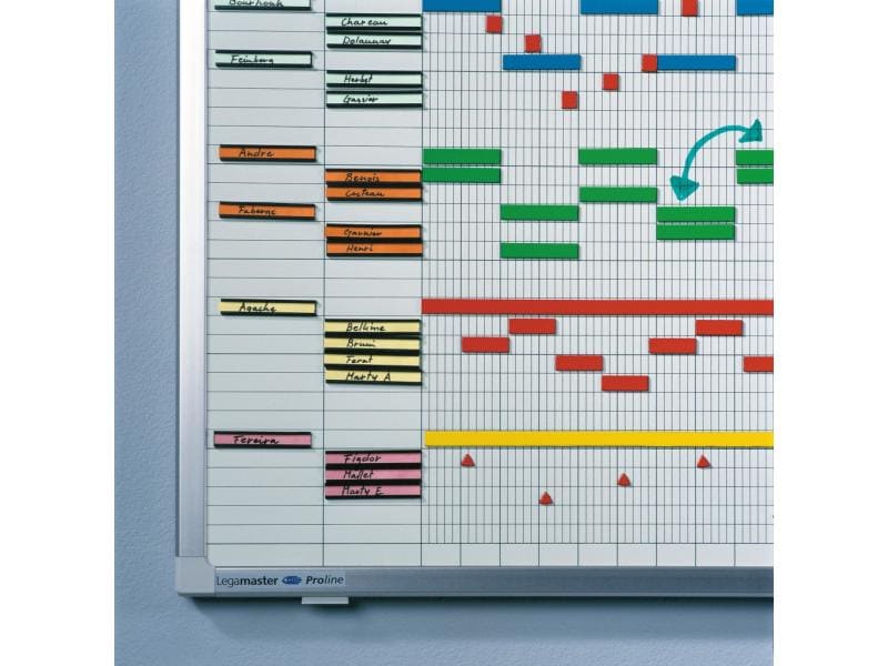 Legamaster Magnethaftendes Whiteboard Jahresplaner 50 x 150 Magnettafel mit Jahresplaner
