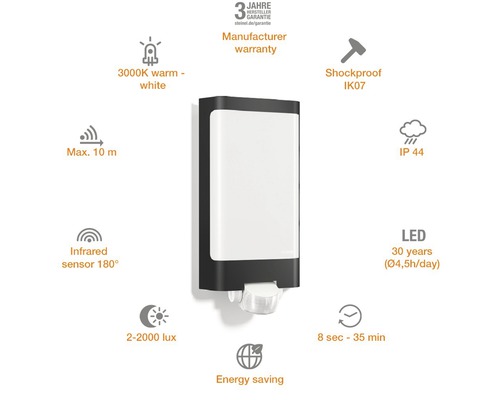 Steinel LED Sensor Buitenwandlamp 9,3W 946 lm 3000 KL 30,5 cm L 240 S antraciet/wit