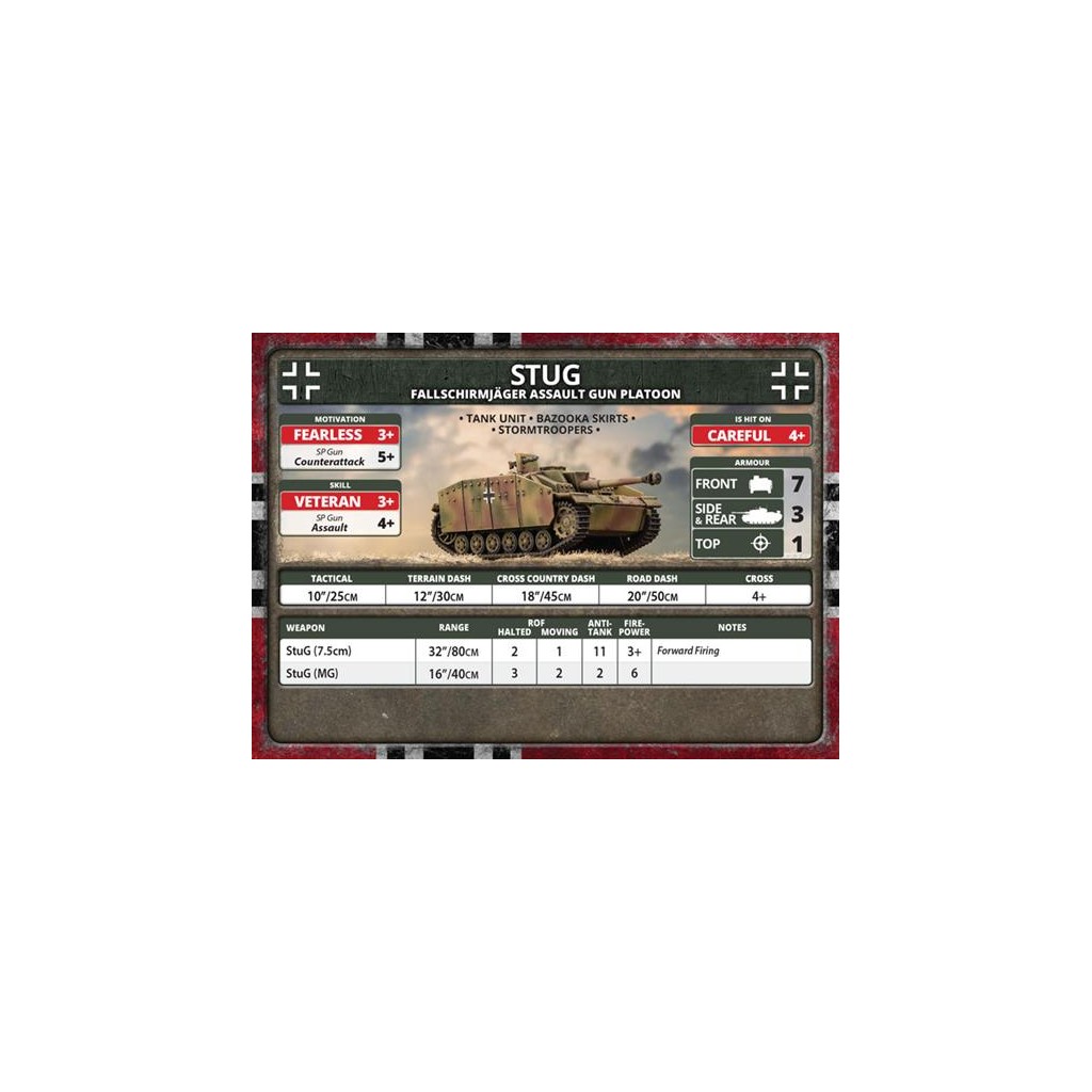 Flames of War - Fallschirmjager StuG Assault Gun Platoon