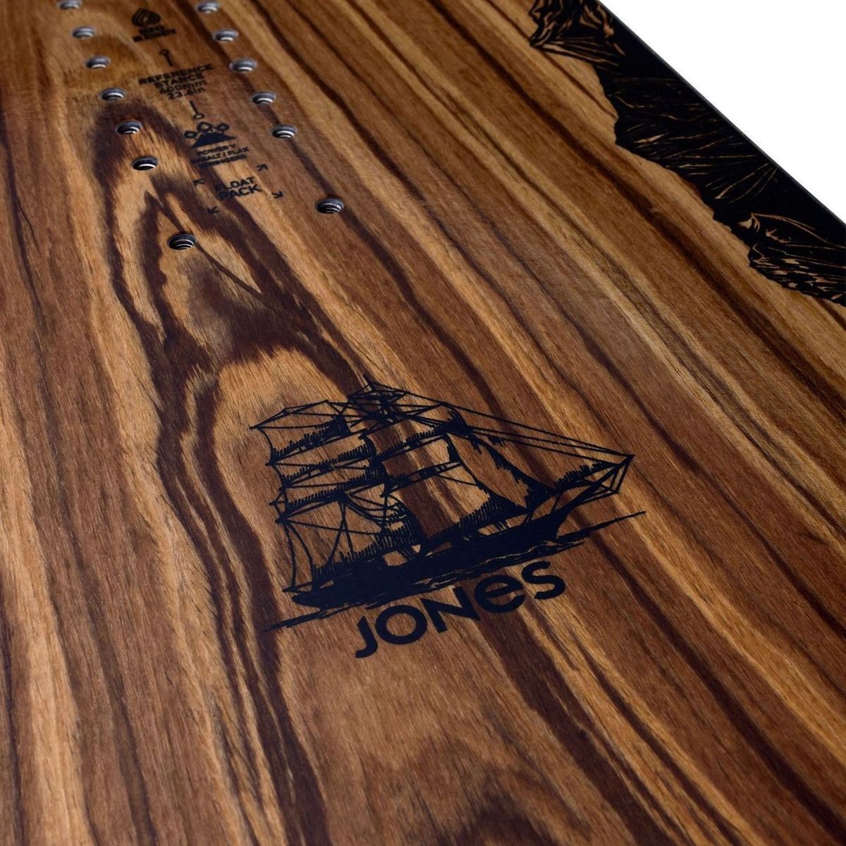 JonesSNB FLAGSHIP
