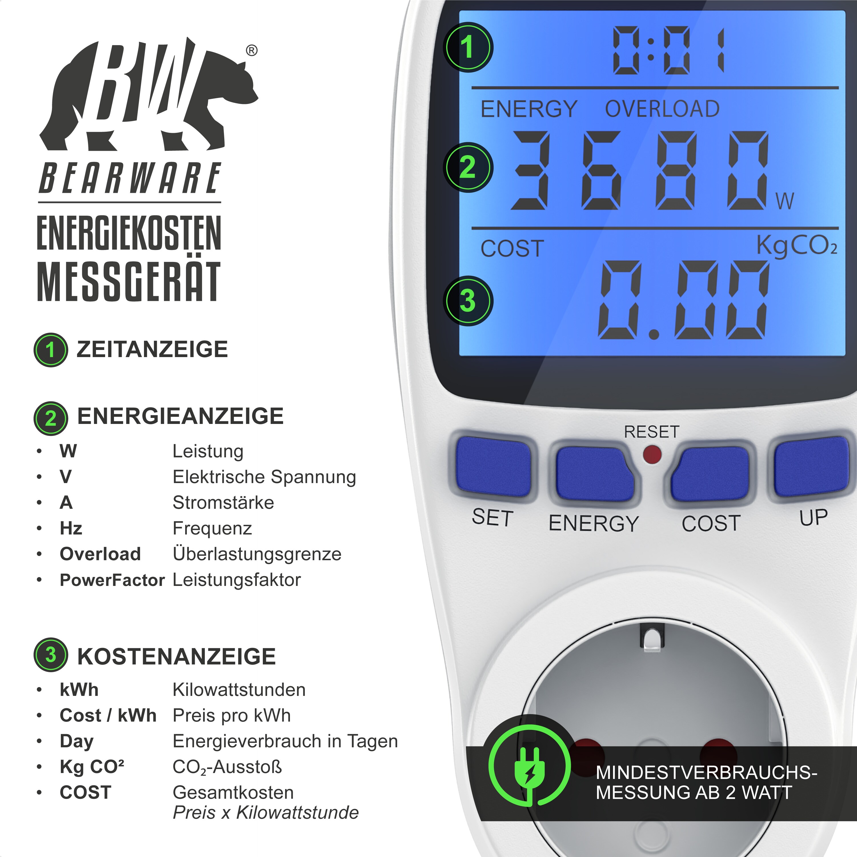 BEARWARE Energiekostenmessgerät - Display mit Hintergrundbeleuchtung - Stromverbrauchszähler - Energiekosten Anzeige - Stromzähler - 3680W