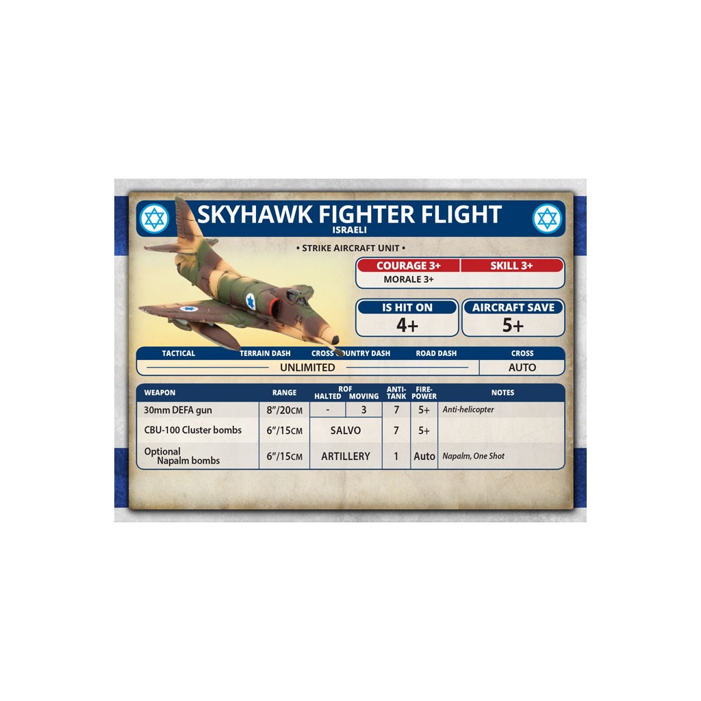 Team Yankee - Skyhawk Fighter Flight