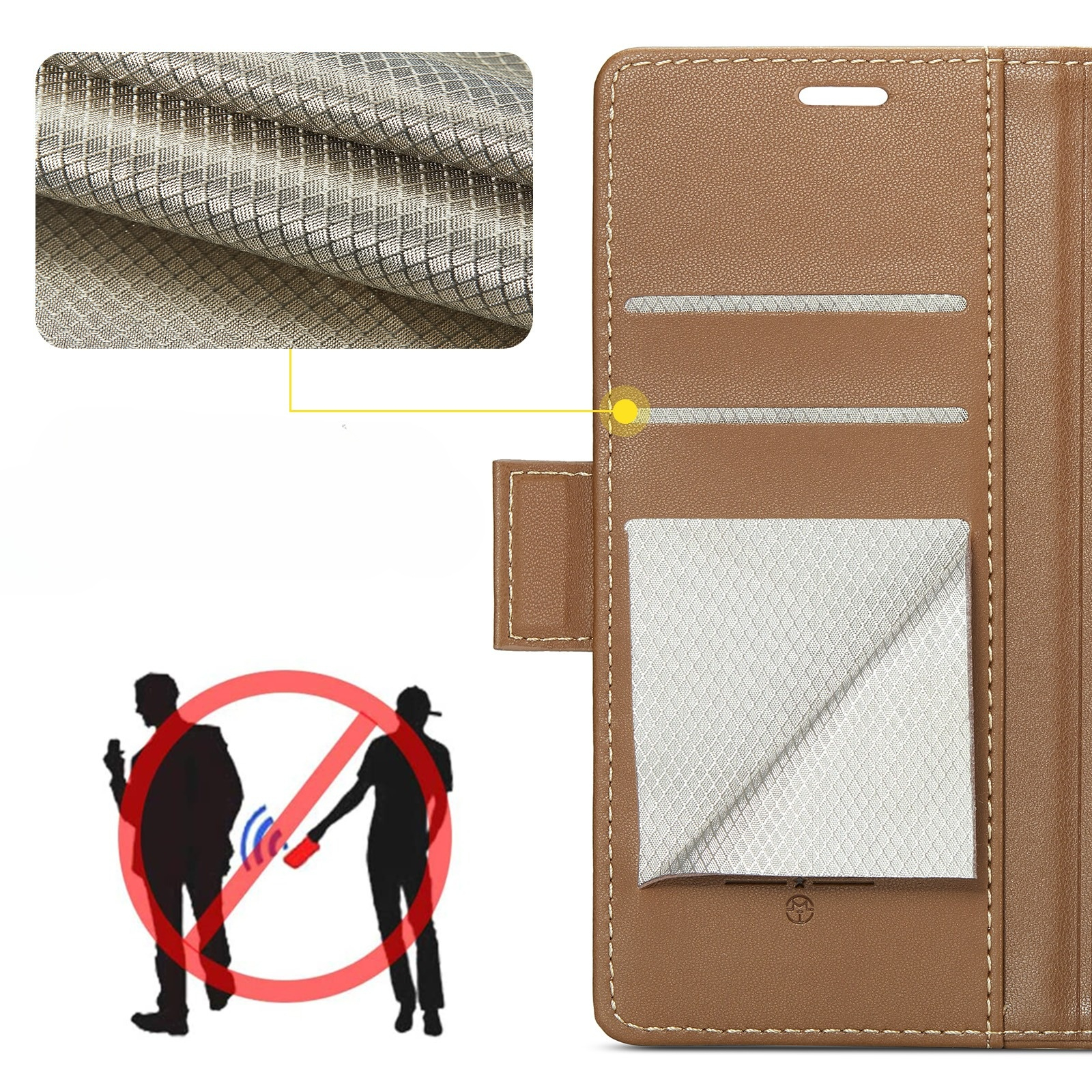 iPhone 17 Pro Leder Tasche Flip Wallet Etui mit Kartenfächern Litchi Look (RFID Schutz) - Braun