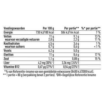 De Vegetarische Slager Lecker Burgerlijk Vegan 160 g