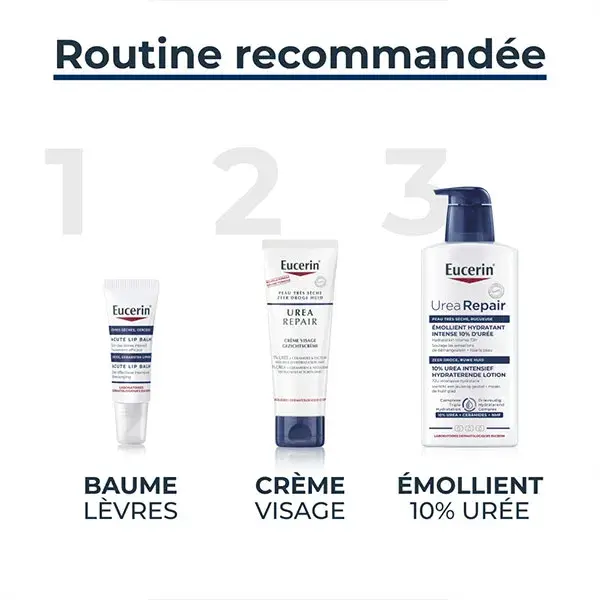 Creme facial Eucerin UreaRepair com 5% de ureia para pele seca, 50ml