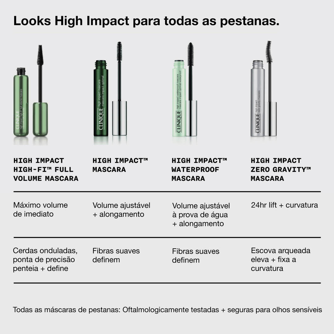 CLINIQUE High Impact High-Fi™ Full Volume Mascara