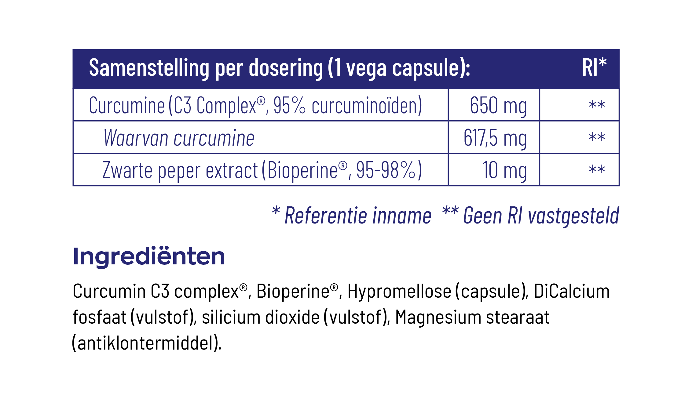 Curcuma C3-2X