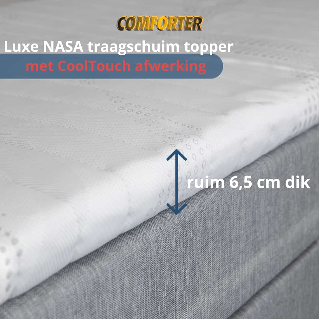 Comforter - Traagschuim Topmatras - 140x210cm