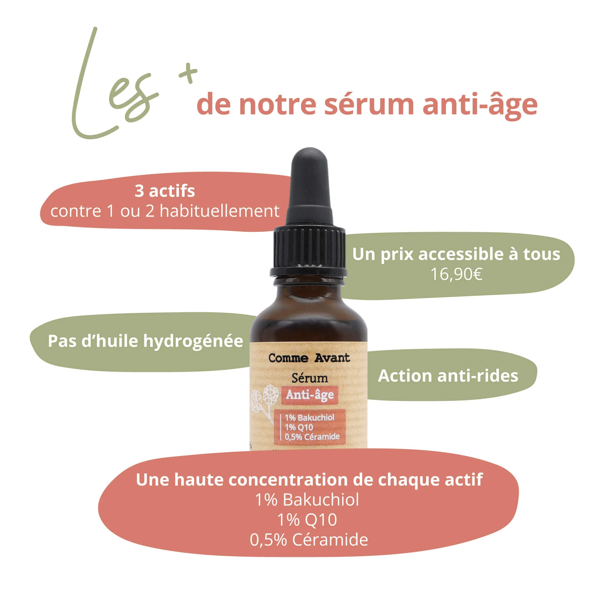 Sérum visage anti-âge - Version 1 - 1 sérum - 30ml